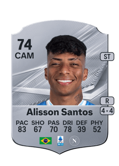 Carte de Alisson Santos