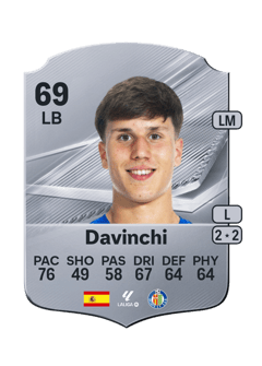 Carte de Davinchi