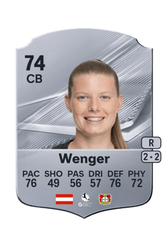 Carte de Claudia Wenger
