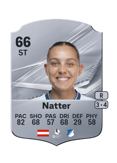 Carte de Linda Natter