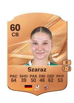 Carte de Lina Szaraz