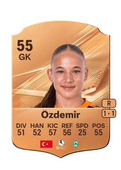 Carte de Sinem Özdemir