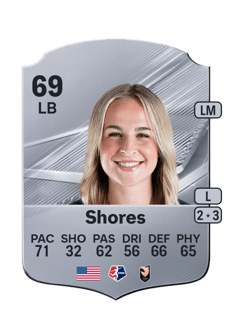 Carte de Evelyn Shores