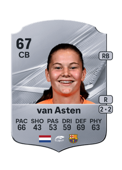 Carte de Renee van Asten