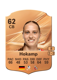 Carte de Merle Hokamp