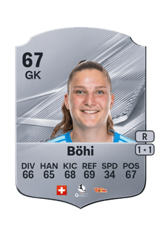Carte de Nadine Böhi