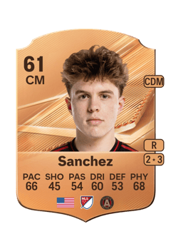 Carte de Cooper Sanchez