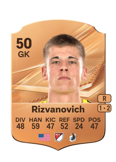 Carte de Kayne Rizvanovich