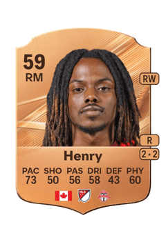 Carte de Malik Henry
