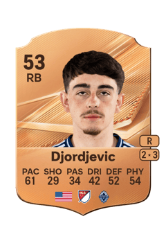 Carte de Nikola Djordjevic