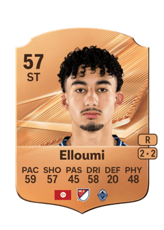 Carte de Rayan Elloumi