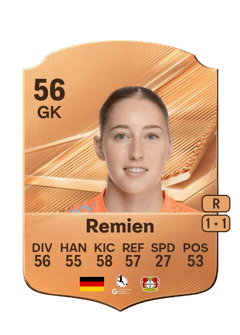 Carte de Louisa Remien