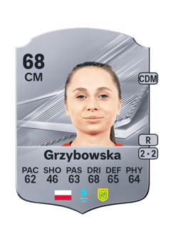 Carte de Gabriela Grzybowska
