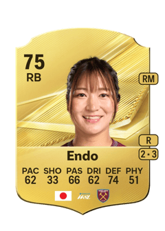Carte de Yu Endo