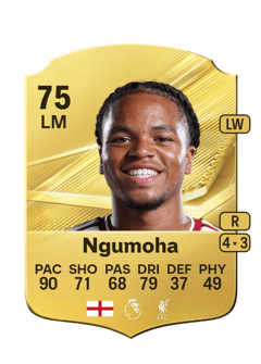 Carte de Rio Ngumoha