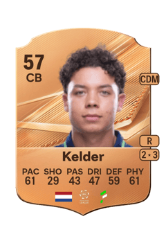 Carte de Robin Kelder