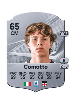 Carte de Christian Comotto