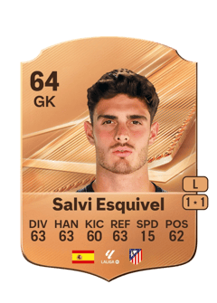 Carte de Salvi Esquivel