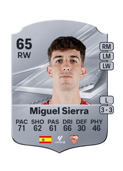 Carte de Miguel Sierra