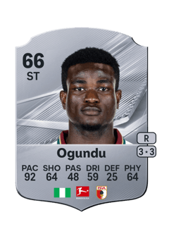 Carte de Uchenna Ogundu