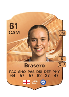 Carte de Sarah Brasero