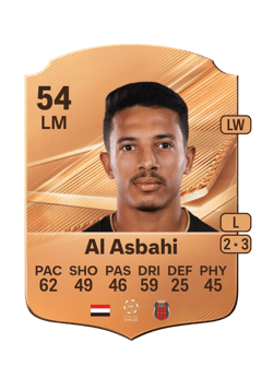 Carte de Khaled Al Asbahi
