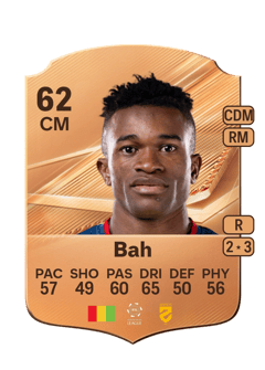 Carte de Aboubacar Bah