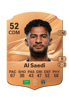 Carte de Mohammed Al Saedi