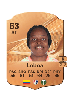 Carte de Valerin Loboa