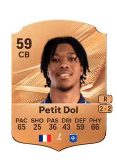 Carte de Alvin Petit Dol