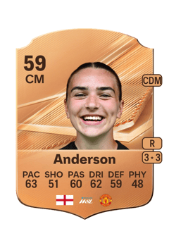 Carte de Jessica Anderson