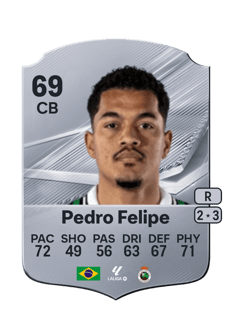 Carte de Pedro Felipe