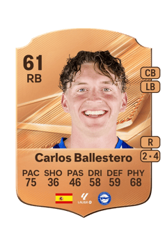 Carte de Carlos Ballestero