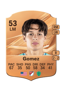 Carte de Sebastian Gomez