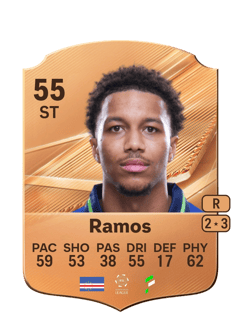 Carte de Jefferson Ramos