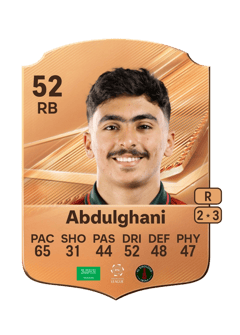 Carte de Odai Abdulghani