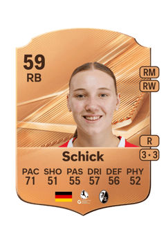 Carte de Zoe Schick
