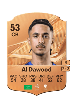 Carte de Meshal Al Dawood