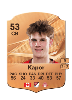 Carte de Stefan Kapor