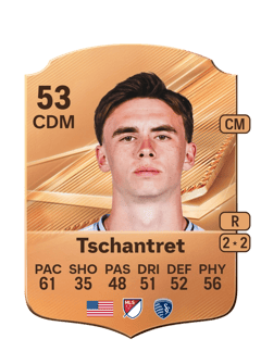 Carte de Cielo Tschantret