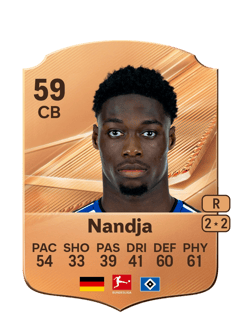 Carte de Shafiq Nandja