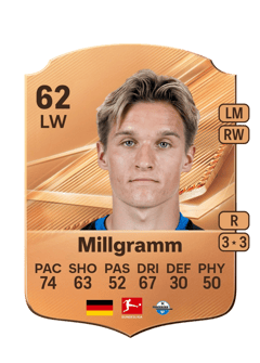 Carte de Albert Millgramm