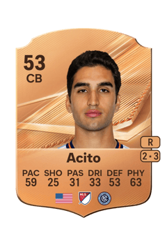 Carte de Kamran Acito