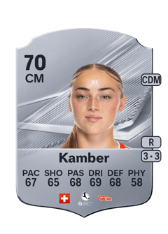 Carte de Lia Kamber