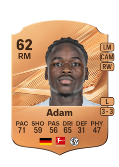 Carte de Raif Adam