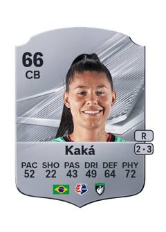 Carte de Kaká