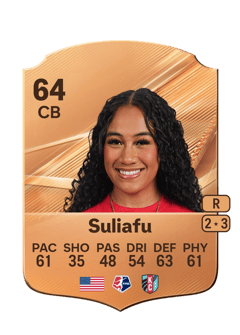 Carte de Kolo Suliafu