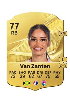 Carte de Mimi Van Zanten