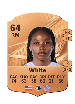 Carte de Taylor White