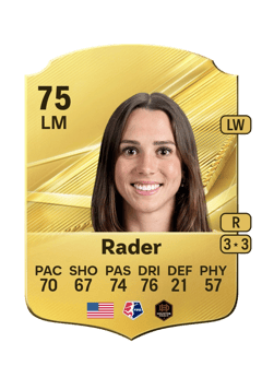 Carte de Kat Rader